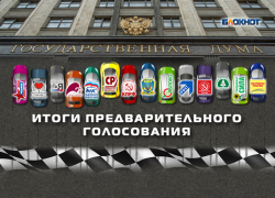 Предварительное голосование подарило россиянам четырехпартийную Госдуму Предварительное голосование подарило россиянам четырехпартийную Госдуму