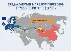 Волгоградская область через "перемычку" впишется в транспортный коридор Китай – Россия – Беларусь с выходом в Европу. Волгоградская область через "перемычку" впишется в транспортный коридор Китай – Россия – Беларусь с выходом в Европу.